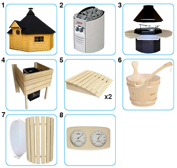 SAUNA OLAF