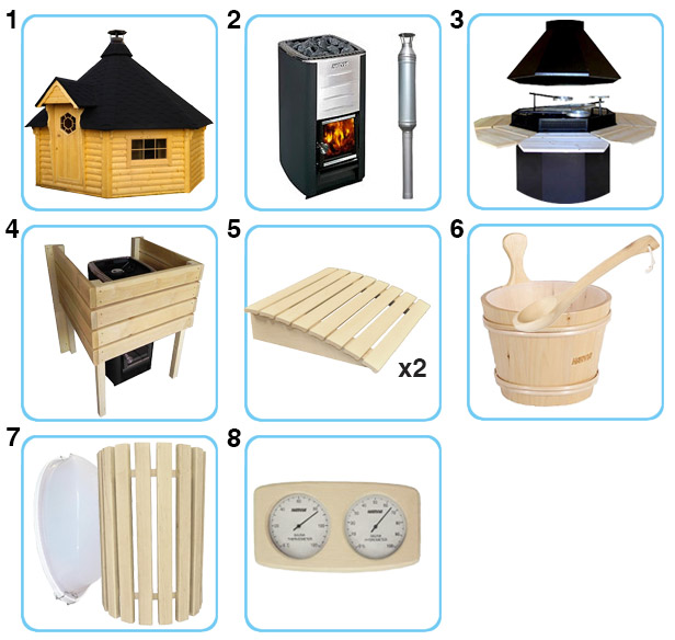 SAUNA OLAF