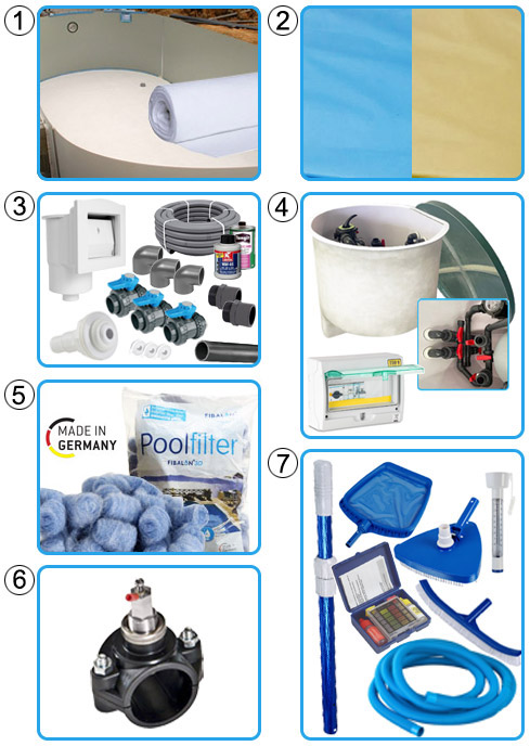 Piscina interrata OLIVIA 450 - 4,50 x 3,00 x h 1,50 m KIT PRO