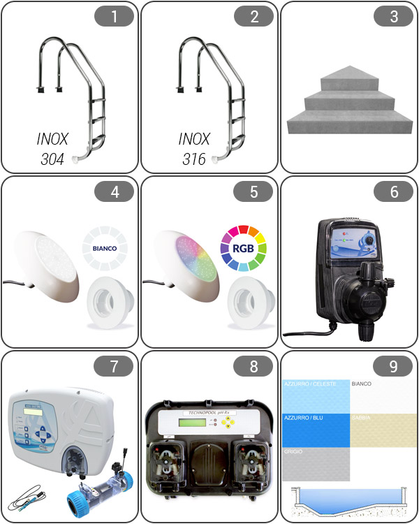 Piscine interrate Italika in casseri di polistirolo, accessori