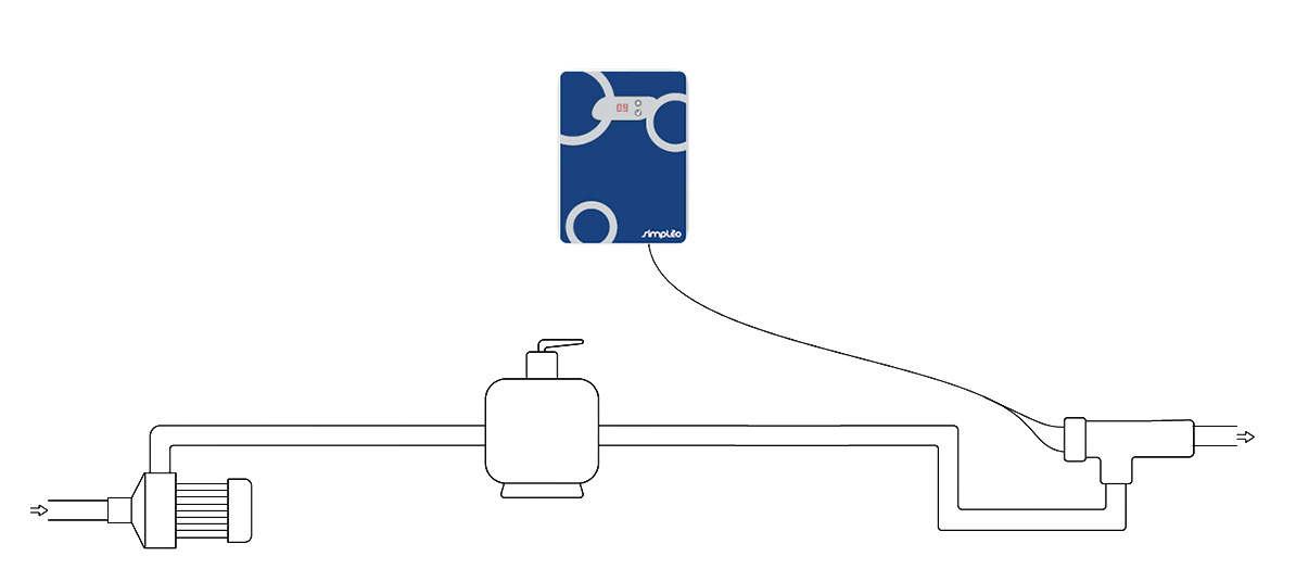 Disegno tecnico di installazione per posizione Centralina Advance Duo