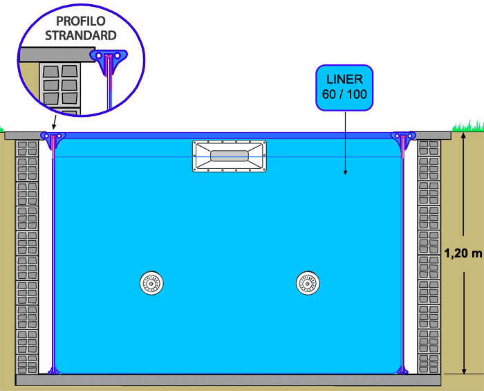 Piscina interrata con profili standard