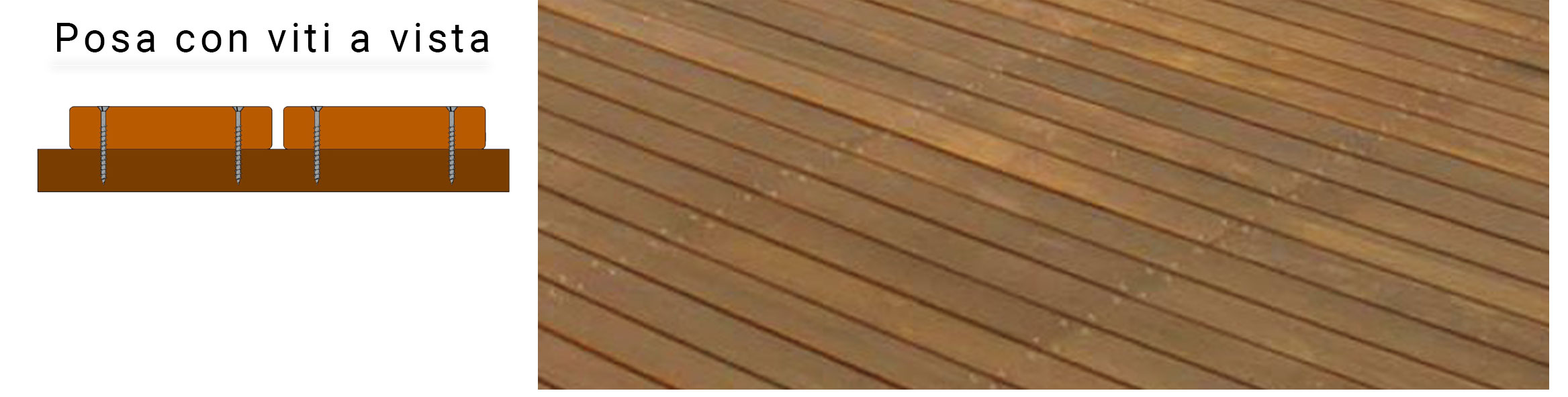 Sistemi di posa Pavimentazione in legno naturale 