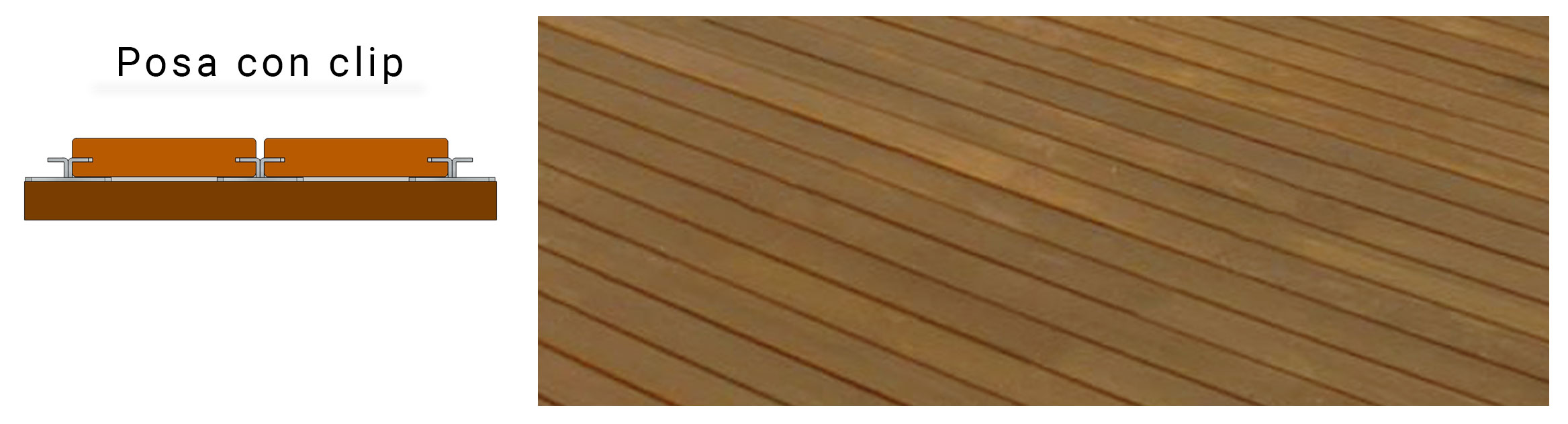 Sistemi di posa Pavimentazione in legno naturale 
