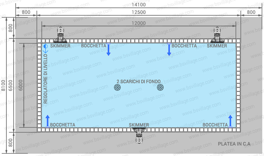 Piscina interrata Italika BLOK in casseri di polistirolo