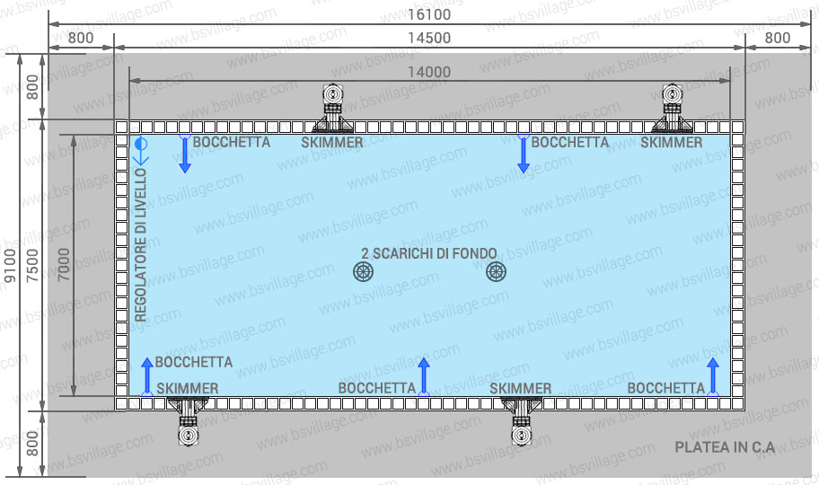 Piscina interrata Italika BLOK in casseri di polistirolo