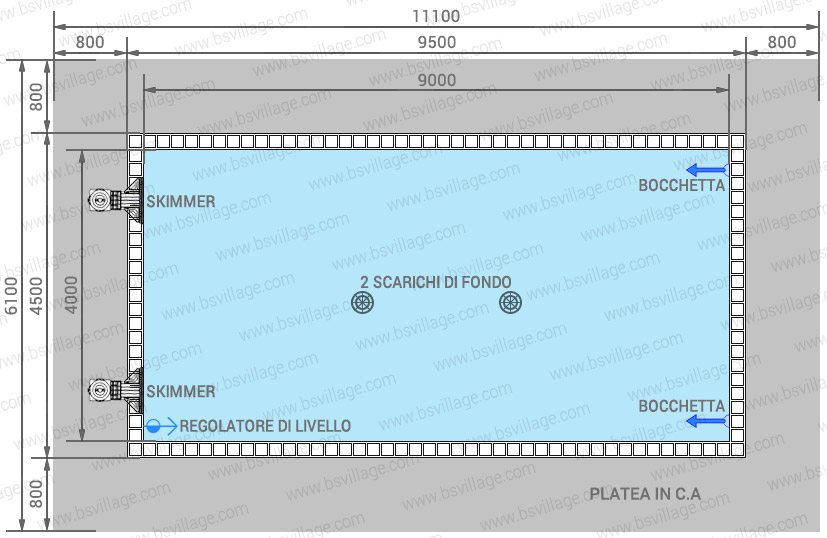 Piscina interrata Italika BLOK in casseri di polistirolo