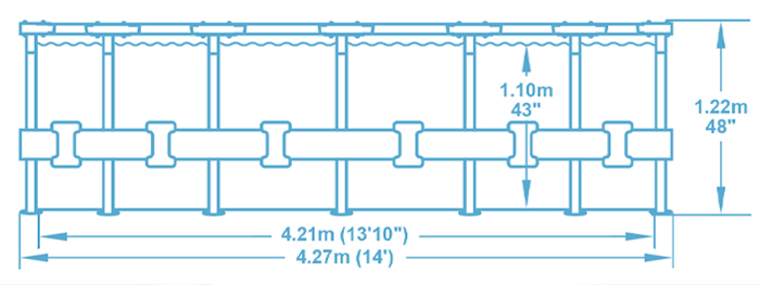 Piscina fuori terra Bestway Frame PRO Rotonda