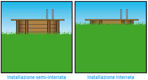 Installazione piscine in legno