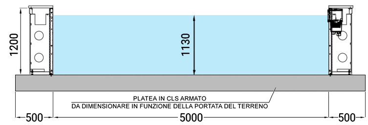 Dimensioni piscina in pannelli d'acciaio ITALIKA Steel VISTA