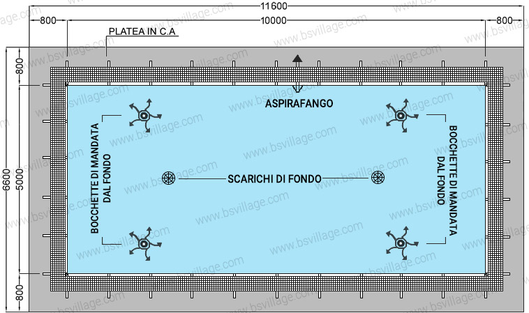 Dimensioni piscina in pannelli d'acciaio ITALIKA Infinity