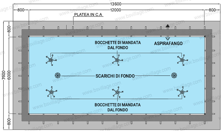 Dimensioni piscina in pannelli d'acciaio ITALIKA Infinity