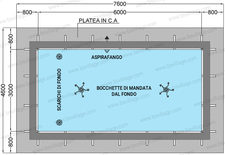 Dimensioni piscina in pannelli d'acciaio ITALIKA Infinity