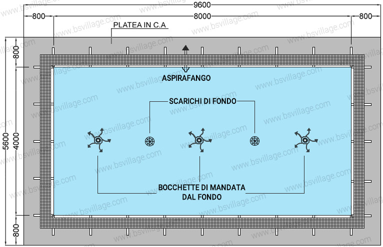 Dimensioni piscina in pannelli d'acciaio ITALIKA Infinity