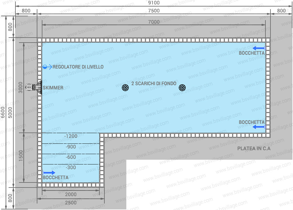 Piscina interrata in casseri di polistirolo ITALIKA® Blok 15,50 x 7,00 h  1,50 m con scala romana