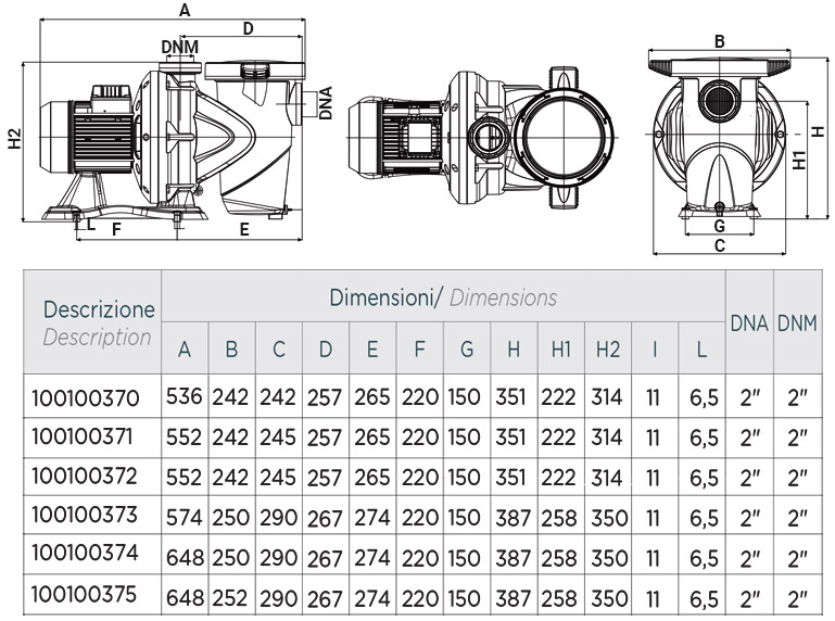 Dimensioni