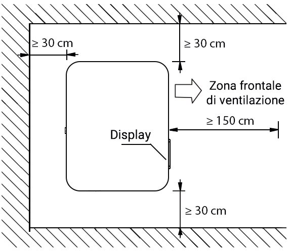 Installazione Pompa di calore Spawer O'spa