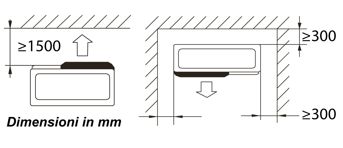 Installazione Pompa di calore Spawer O'spa