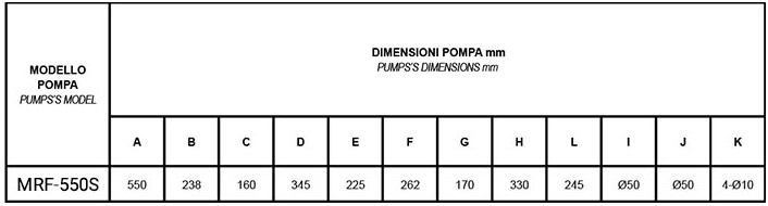 Dimensioni pompa per filtrazione Mr. PISCINA MRF 20 - da 0.50 a 1.50 HP