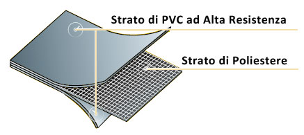 Struttura piscina in LamTech