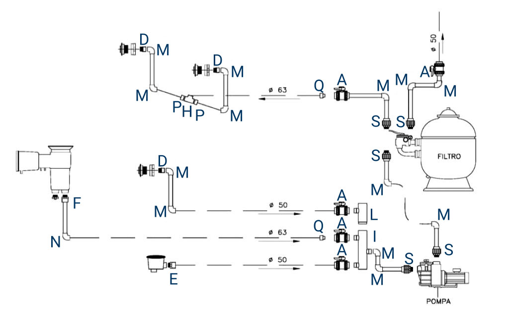 Kit raccordi e valvole per collegamento pompa filtro piscina