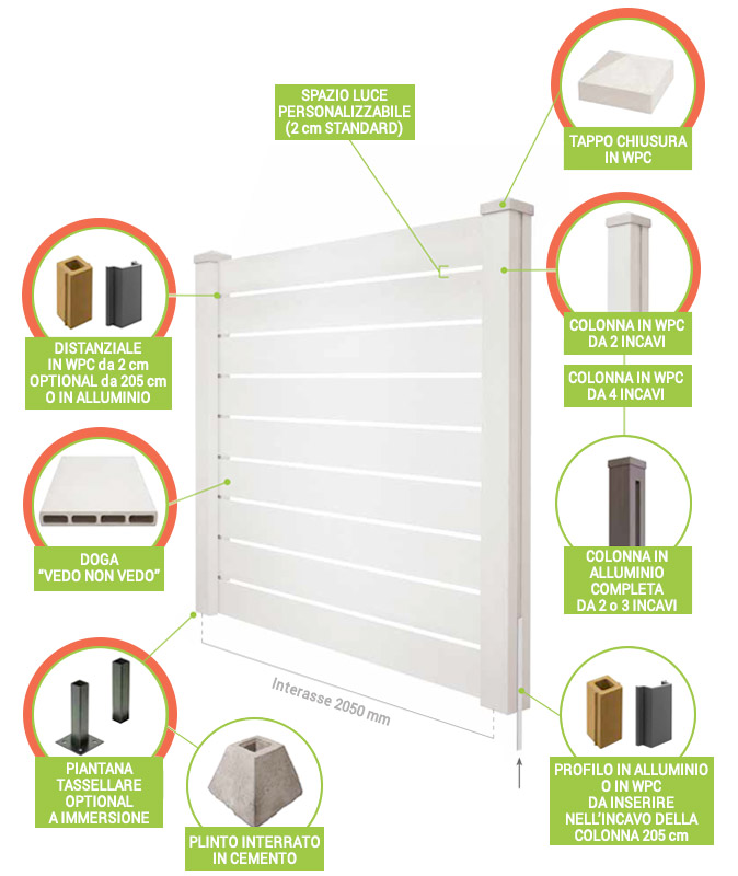 Componenti recinzione in WPC vedo non vedo e optional