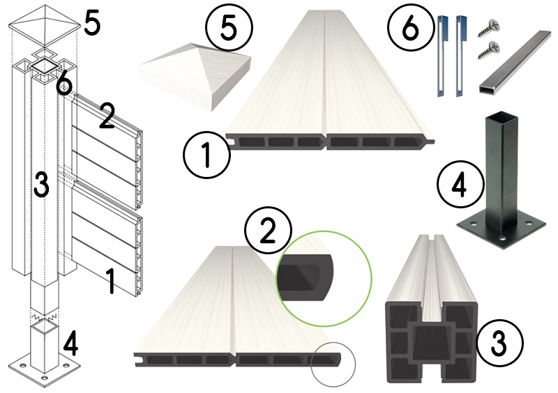 ComposizioneÂ kit di installazione Recinzione in wpc delux