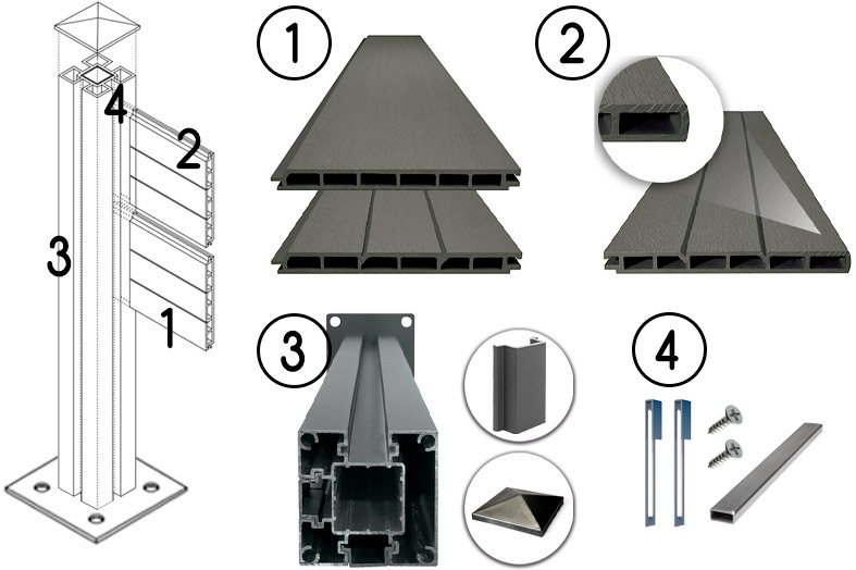 ComposizioneÂ kit di installazione Recinzione in wpc