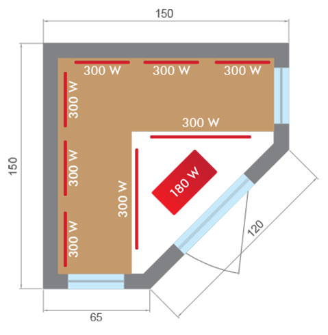 Dimensioni Sauna DAPHNE da 2-3 posti