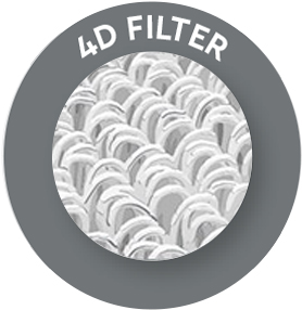 Filtro 4D Robot BWT Linea D