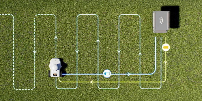 Robot tagliaerba senza filo perimetrale FJD Smart Wireless FR4000