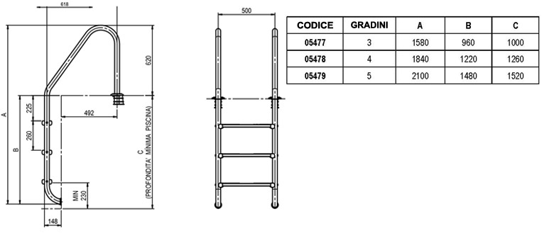 Scaletta piscina Airone Special 5 gradini. Acciaio Inox 316L 