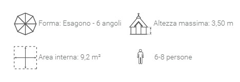 dati tecnici ODINO