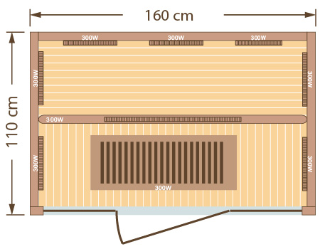 Dimensioni sauna a raggi infrarossi KARA da 3 posti Dimensioni sauna a raggi infrarossi KARA da 3 posti