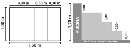 Dimensioni scala interna Verona 120 x 100 h 90