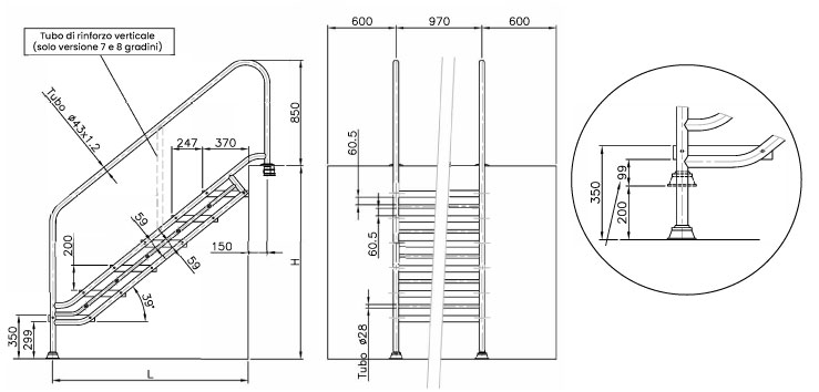 Dimensioni Scala per accesso piscina per disabili in acciaio Inox 316