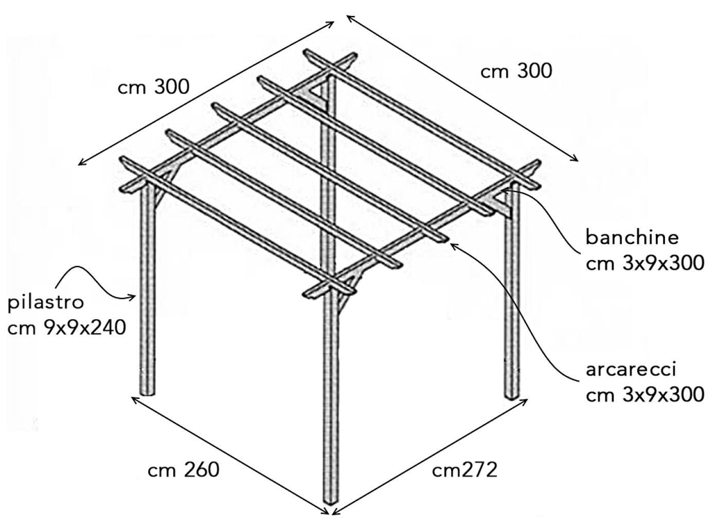 Pergola in legno ECO