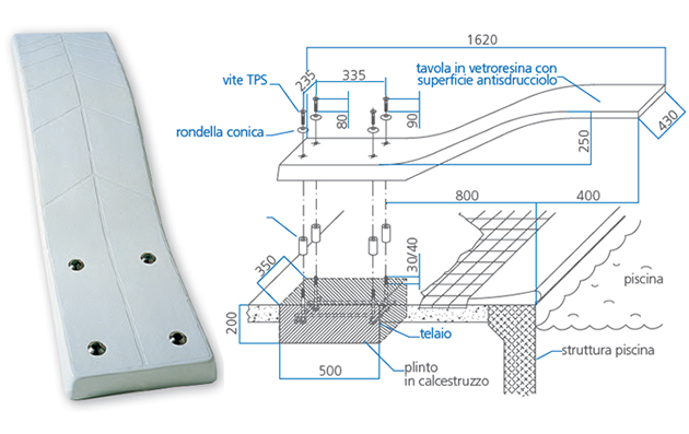 Trampolino per piscina