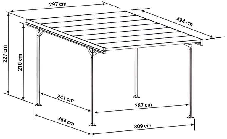 Dimensioni tettoia per auto