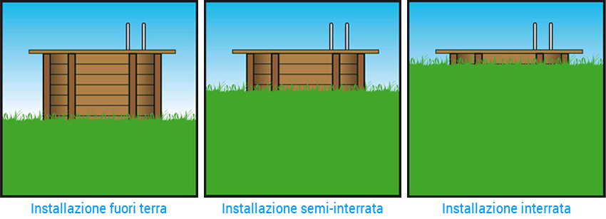 Installazione piscine in legno