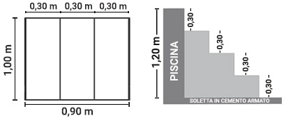 Dimensioni scala interna Verona 90 x 100 h 90