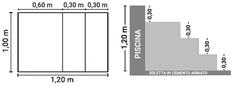 Dimensioni scala interna Verona 120 x 100 h 90