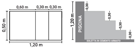 Dimensioni scala interna Verona 120 x 50 h 90