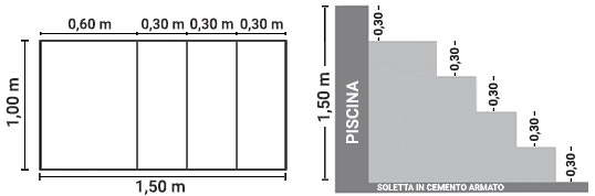 Dimensioni scala interna Verona 150 x 100 h 120