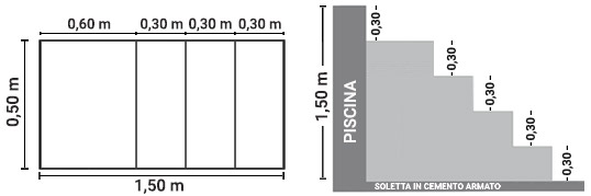 Dimensioni scala interna Verona 150 x 50 h 120