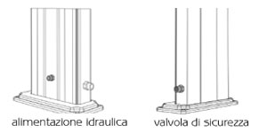 Doccia solare SPRING Arkema