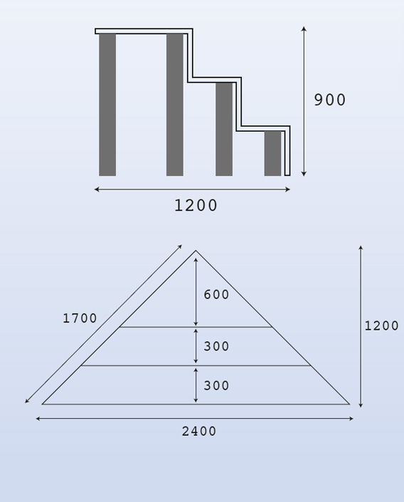 Dimensioni Scala interna monoblocco angolare