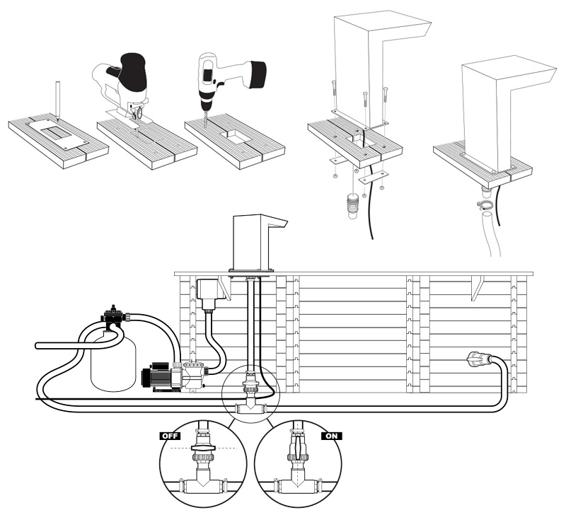 Cascata dritta mezzaluna per piscina disegno tecnico