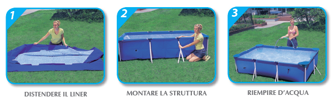 Installazione piscina intex metal frame