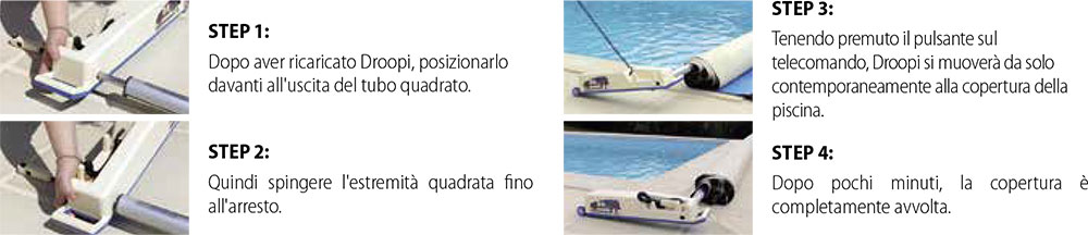 Funzionamento avvolgitore automatico DROOPI per copertura a barre